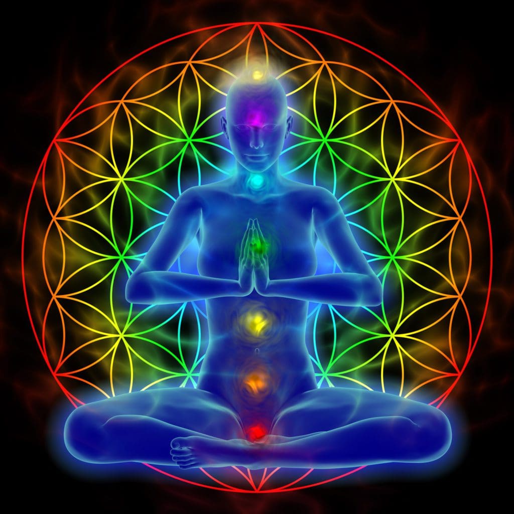 Chakra and inter- dimensional image