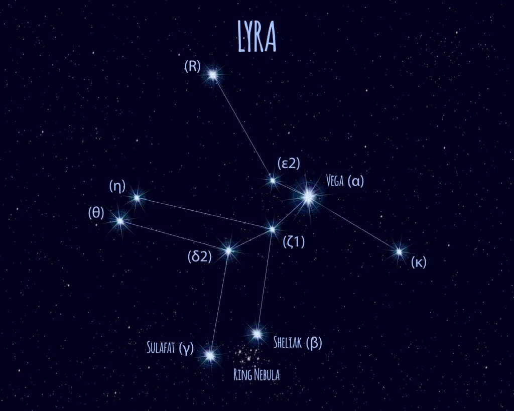 Lyra Constellation image